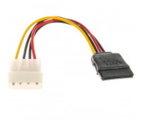 Кабель питания для видеокарты GPU Molex x2 - 8 pin GG02 DREAM STYLE