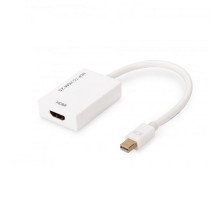 Переходник Mini DisplayPort - HDMI гн,гибкий
